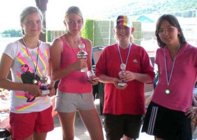 Tennis Jugendtag 2009